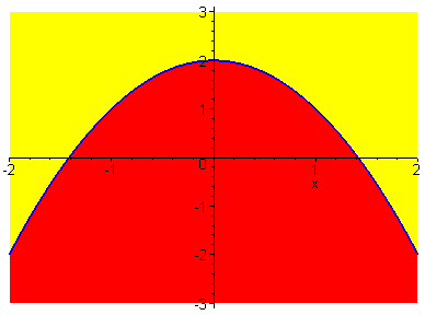 [Maple Plot]