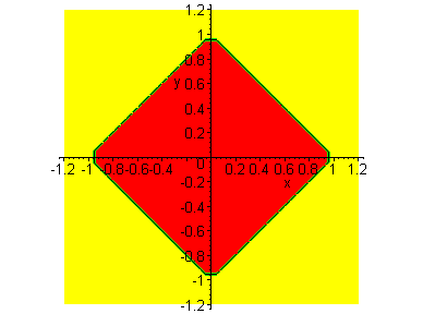 [Maple Plot]