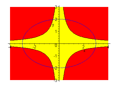 [Maple Plot]